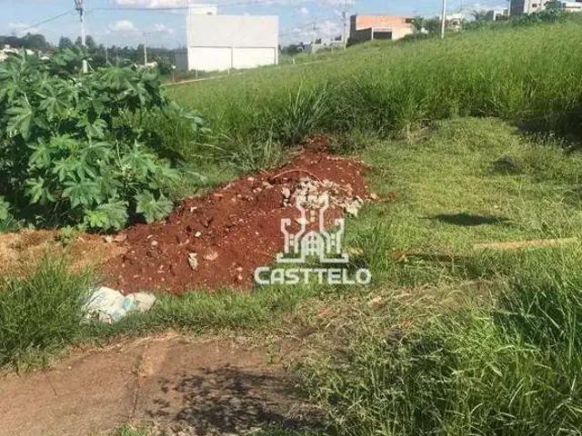 Terreno venda em Região Geográfica Imediata de Londrina, Londrina