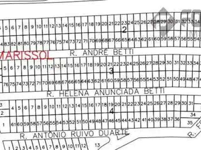 Terreno venda em Região Geográfica Imediata de Londrina, Londrina
