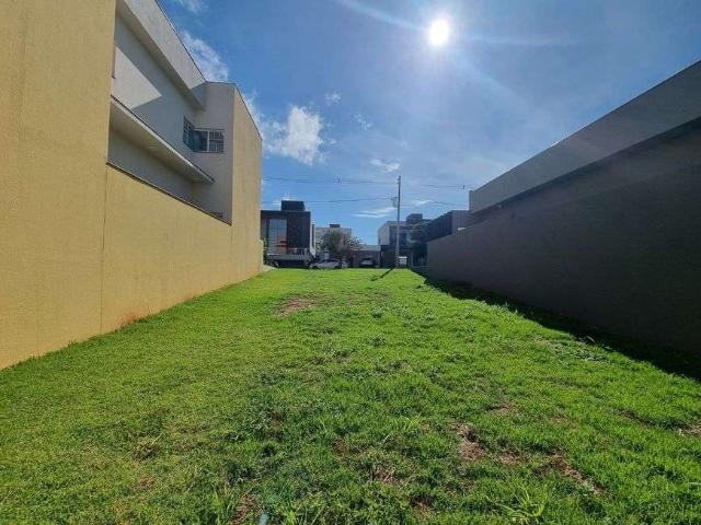 Terreno venda em Região Geográfica Imediata de Londrina, Londrina