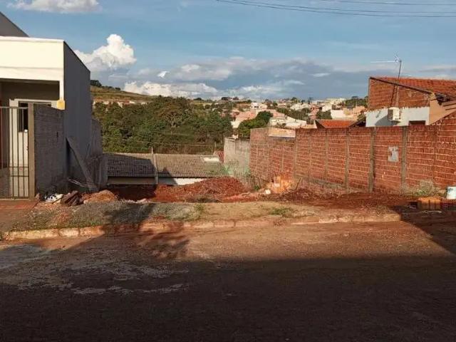 Terreno venda em Região Geográfica Imediata de Londrina, Londrina