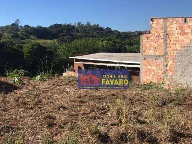 Terreno venda em Região Geográfica Imediata de Londrina, Londrina