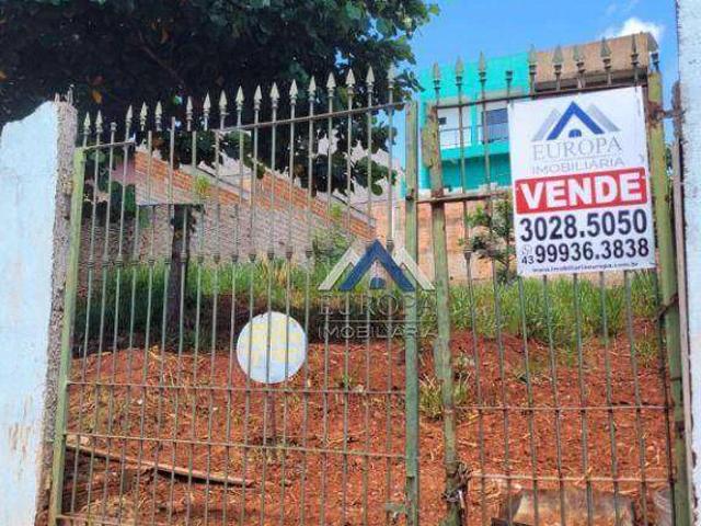Terreno venda em Região Geográfica Imediata de Londrina, Londrina