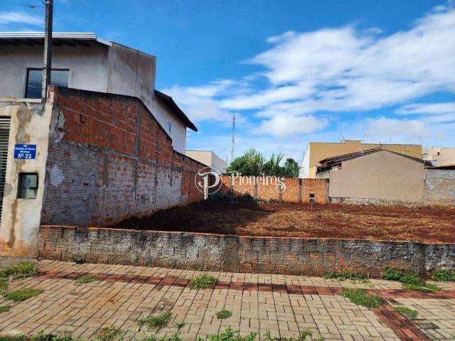 Terreno venda em Região Geográfica Imediata de Londrina, Londrina