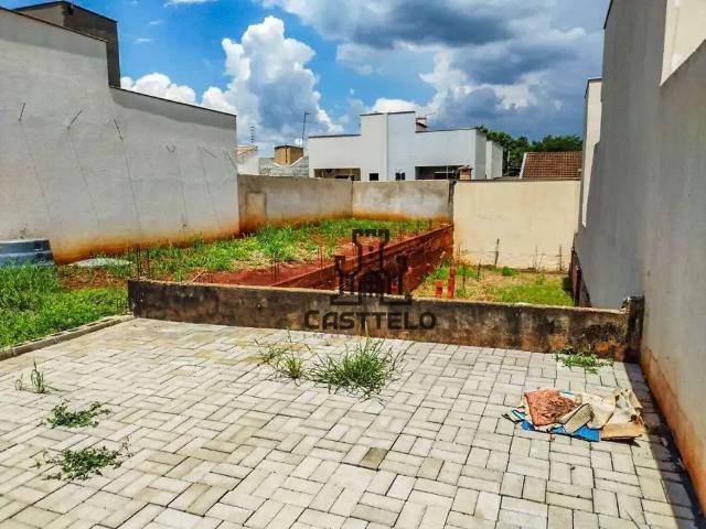 Terreno venda em Região Geográfica Imediata de Londrina, Londrina