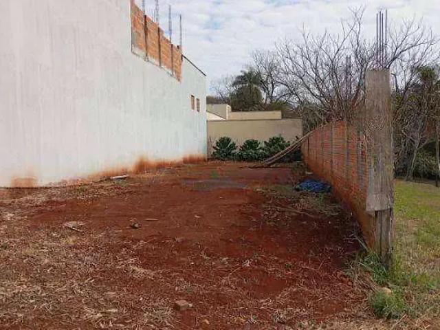 Terreno venda em Região Geográfica Imediata de Londrina, Londrina