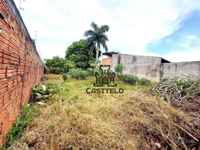 Terreno venda em Região Geográfica Imediata de Londrina, Londrina