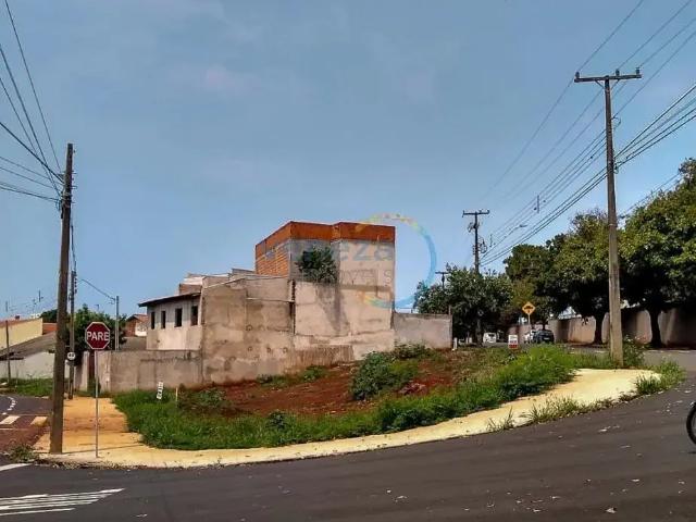 Terreno venda em Região Geográfica Imediata de Londrina, Londrina
