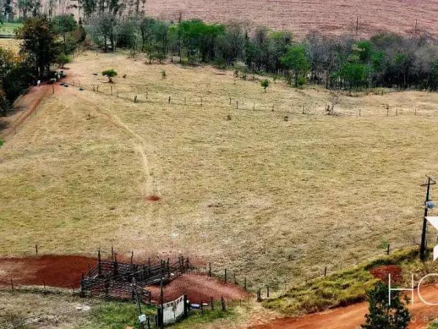 Terreno venda em Região Geográfica Imediata de Londrina, Londrina