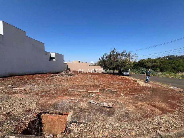 Terreno venda em Região Geográfica Imediata de Londrina, Londrina