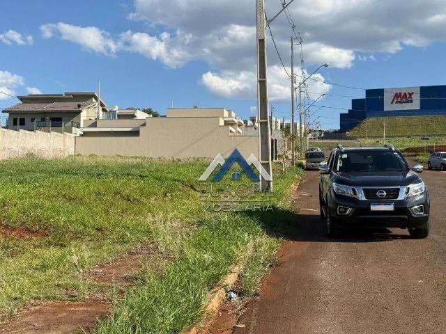 Terreno venda em Região Geográfica Imediata de Londrina, Londrina