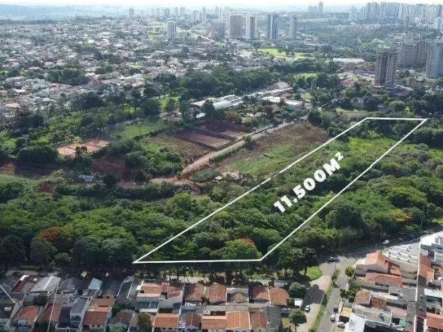 Terreno venda em Região Geográfica Imediata de Londrina, Londrina