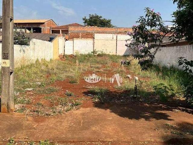 Terreno venda em Região Geográfica Imediata de Londrina, Londrina