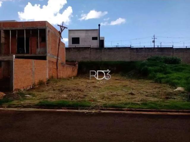 Terreno venda em Região Geográfica Imediata de Londrina, Londrina
