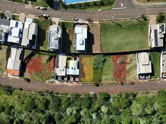 Terreno venda em Região Geográfica Imediata de Londrina, Londrina