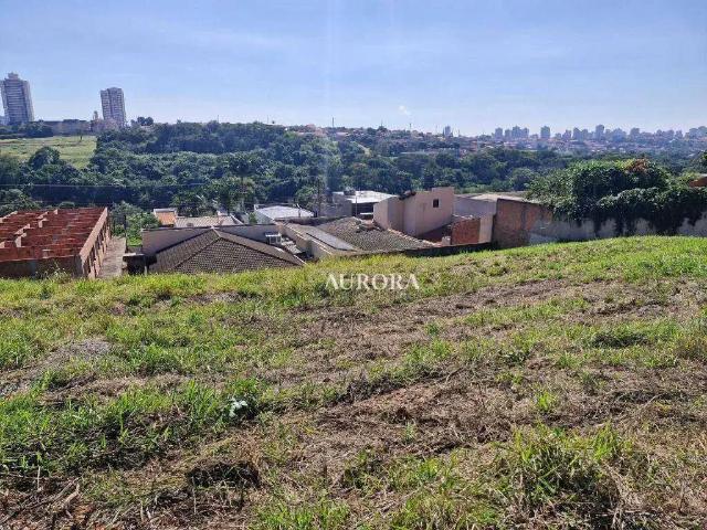 Terreno venda em Região Geográfica Imediata de Londrina, Londrina
