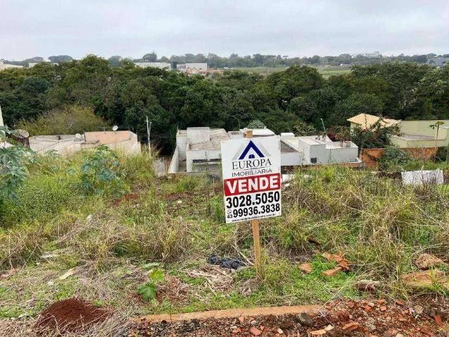Terreno venda em Região Geográfica Imediata de Londrina, Londrina