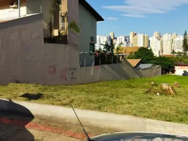 Terreno venda em Região Geográfica Imediata de Londrina, Londrina