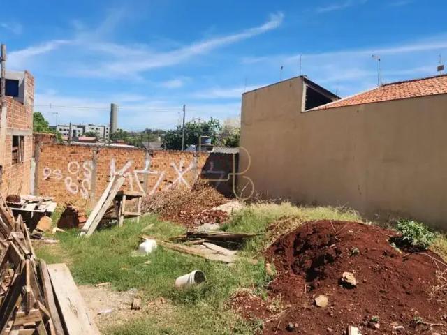Terreno venda em Região Geográfica Imediata de Londrina, Londrina