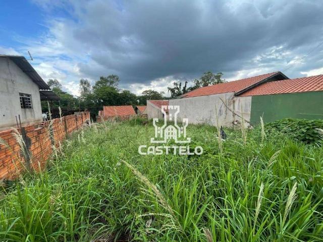 Terreno venda em Região Geográfica Imediata de Londrina, Londrina