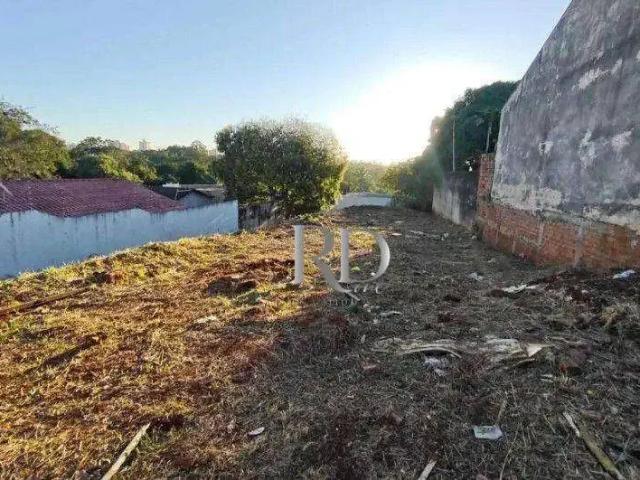 Terreno venda em Jardim Califórnia, Londrina