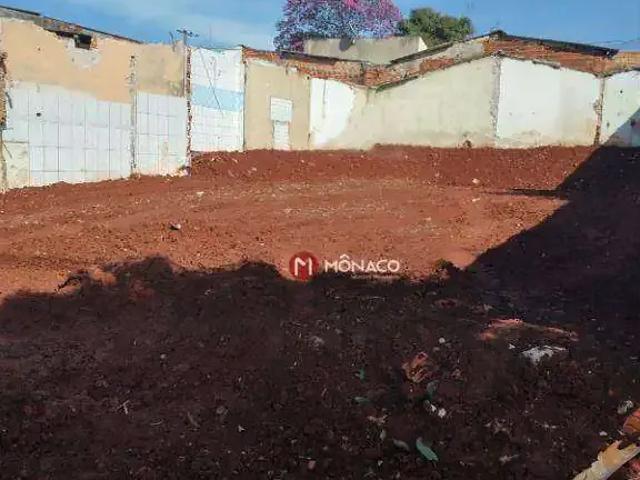 Terreno venda em Região Geográfica Imediata de Londrina, Londrina