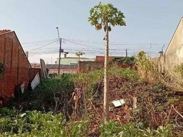 Terreno venda em Região Geográfica Imediata de Londrina, Londrina