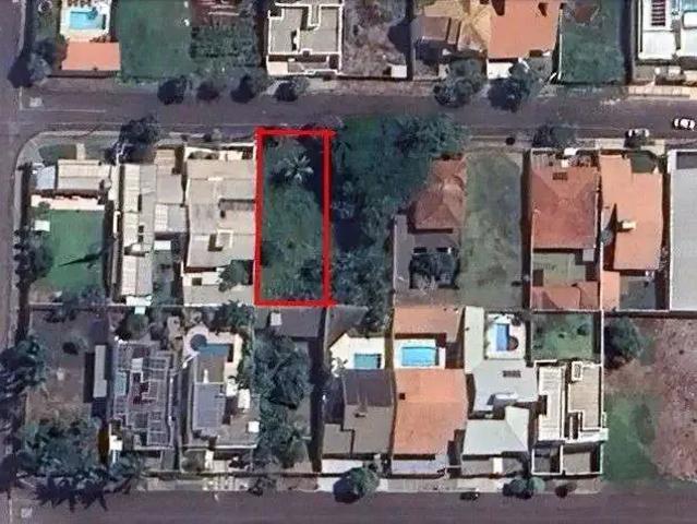 Terreno venda em Região Geográfica Imediata de Londrina, Londrina