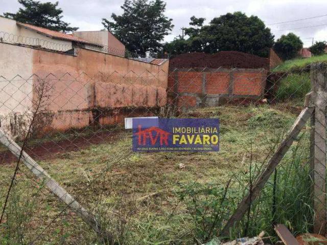 Terreno venda em Região Geográfica Imediata de Londrina, Londrina