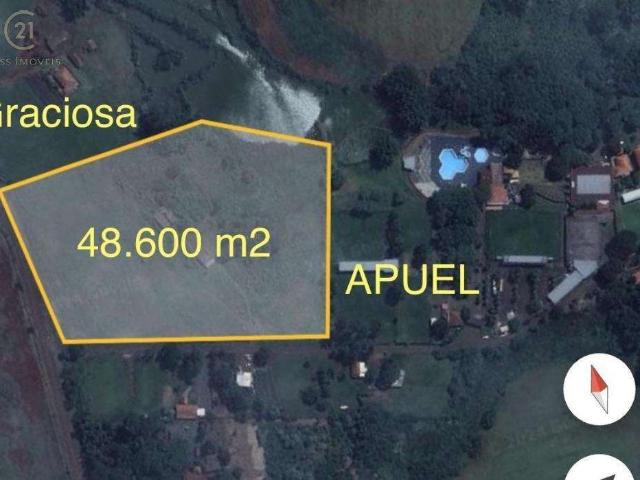 Terreno venda em Região Geográfica Imediata de Londrina, Londrina