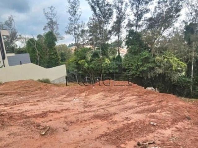 Terreno venda em Jardim Petrópolis, Jundiaí