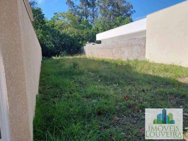 Terreno venda em Região Imediata de Jundiaí, Louveira