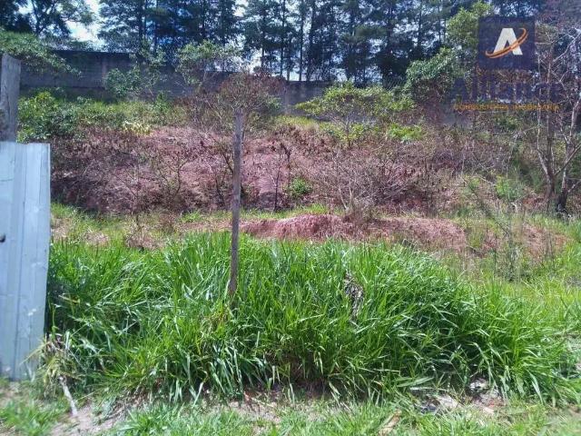 Terreno venda em Região Imediata de Jundiaí, Louveira