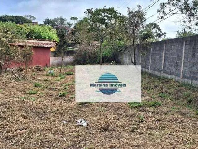 Terreno venda em Região Imediata de Jundiaí, Louveira