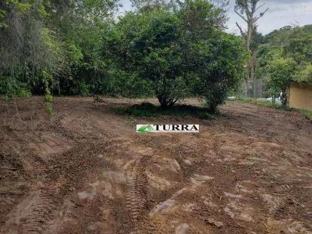Terreno venda em Região Imediata de Jundiaí, Louveira