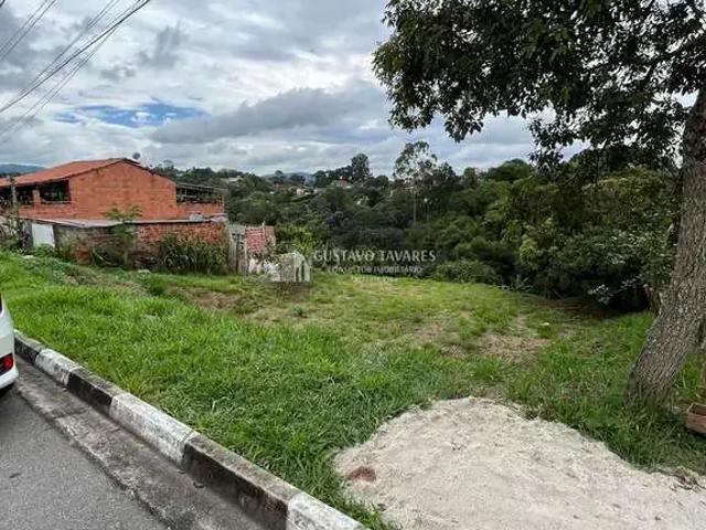 Terreno venda em Região Imediata de Jundiaí, Louveira