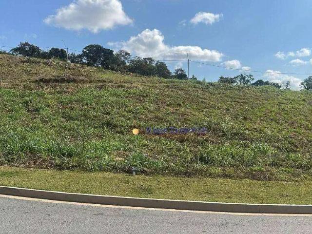 Terreno venda em Região Imediata de Jundiaí, Louveira