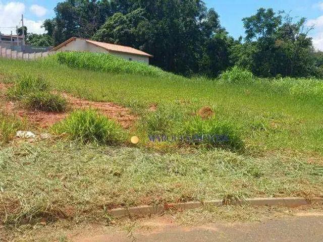 Terreno venda em Região Imediata de Jundiaí, Louveira
