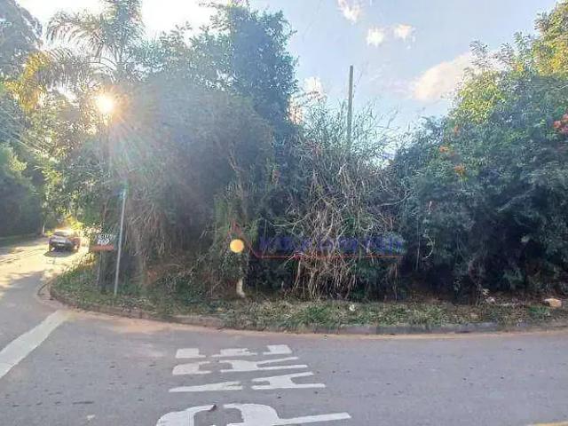 Terreno venda em Região Imediata de Campinas, Região Metropolitana de Campinas