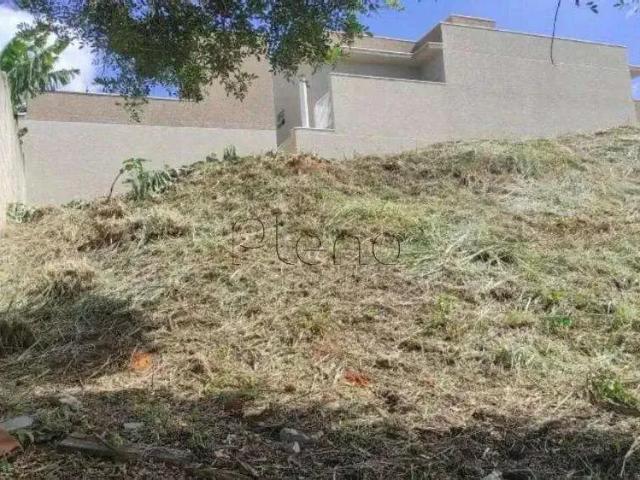 Terreno venda em Região Imediata de Jundiaí, Louveira