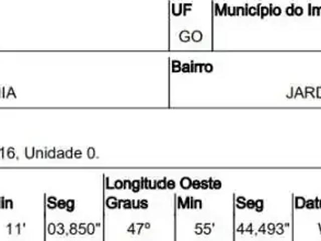 Terreno venda em Região Geográfica Imediata de Luziânia, Região Integrada de Desenvolvimento do Distrito Federal e Entorno