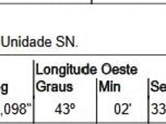 Terreno venda em Região Geográfica Imediata do Rio de Janeiro, Região Metropolitana do Rio de Janeiro