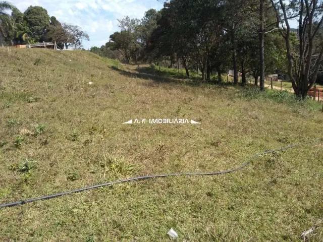 Terreno venda em Região Imediata de Sorocaba, Região Metropolitana de Sorocaba