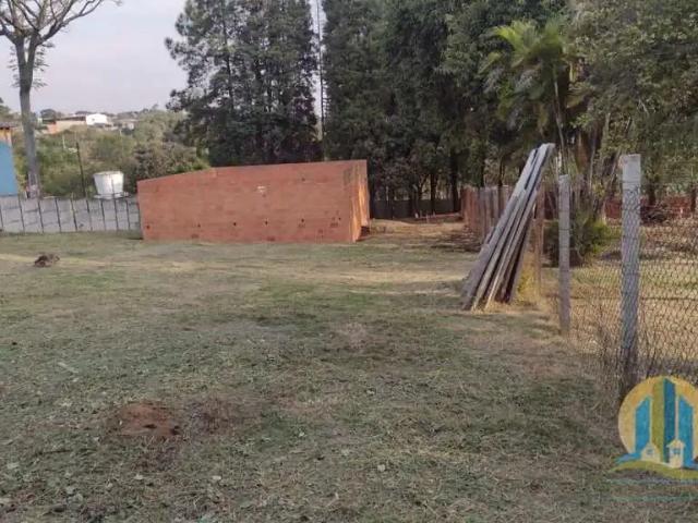 Terreno venda em Região Imediata de Sorocaba, Região Metropolitana de Sorocaba