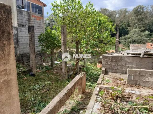 Terreno venda em Região Imediata de Sorocaba, Região Metropolitana de Sorocaba