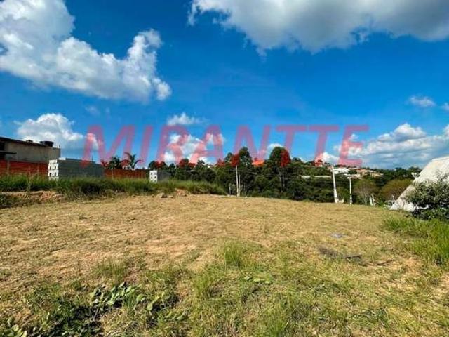 Terreno venda em Região Imediata de Sorocaba, Região Metropolitana de Sorocaba