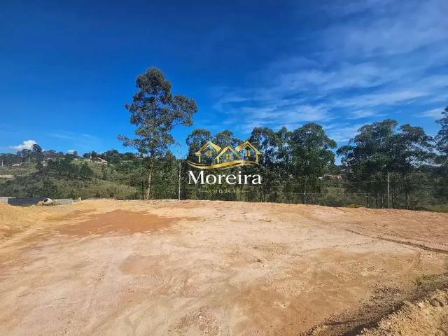 Terreno venda em Região Imediata de Sorocaba, Região Metropolitana de Sorocaba