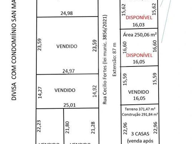 Terreno venda em Chácaras Lane, Mairinque