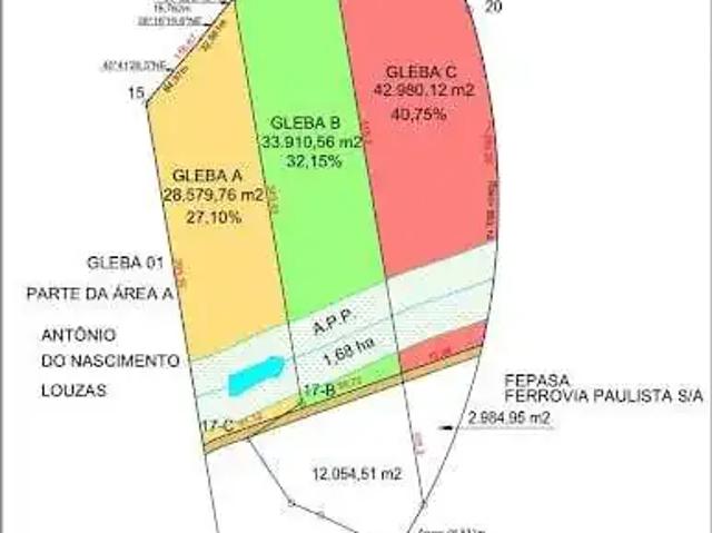 Terreno venda em Região Imediata de Sorocaba, Região Metropolitana de Sorocaba
