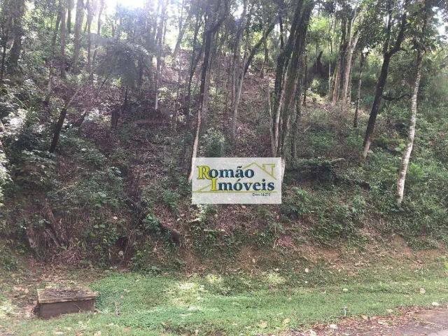 Terreno venda em Região Imediata de São Paulo, Região Metropolitana de São Paulo