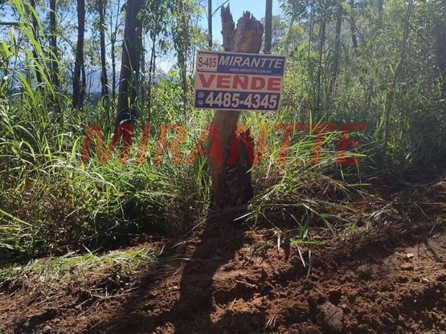 Terreno venda em Região Imediata de São Paulo, Região Metropolitana de São Paulo